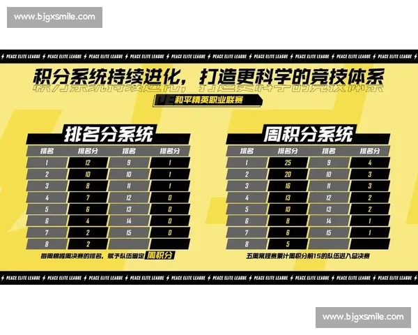 电竞直播新生态下的赛事内容创新与商业价值深度解析发展趋势观察